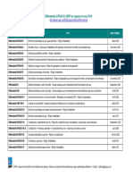 Liste APSAD & CNPP - Mai 2014