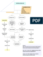 Non-Modifiable Risk Factors: Hepatoblastoma Case