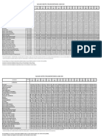 814sueldos Preuniversitarios Junio 2022