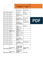 Plan de Trabajo Empadronamiento - Municipio Nueva Granada