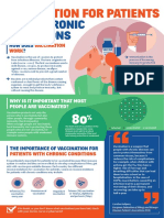 Epf Factsheet Vaccionation Patients Chronicdiseases 2018