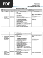 Lawy National High School: Weekly Learning Plan