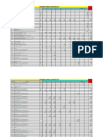 METRADOS DE ESTRUCTURAS 1era Etapa