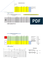 Distribucion Planchas (