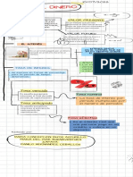 Infogra Matematica Fianciera ACTIVIDAD 1