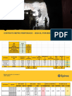 Reporte Semanal - IESA