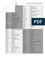 320 TOEIC Vocab