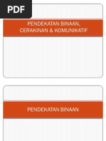 Download Pendekatan Binaan Cerakinan  Komunikatif by ainnur asrar SN58260293 doc pdf