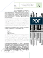 La Imagen de La Ciudad (Kevin Lynch) : U.M.S.A. F.A.A.D.U. Carrera de Arquitectura Ut-302 Urbanismo Y Territorio 2