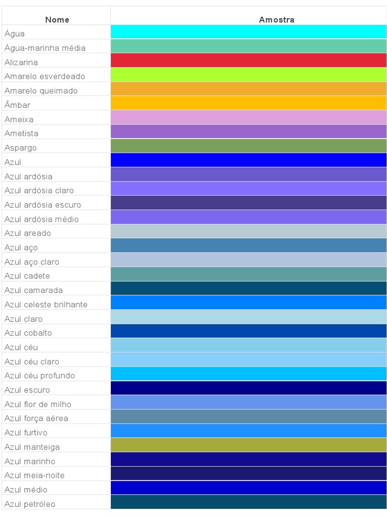 Tabela de Cores de A A Z PDF Vermelho Visão