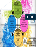 Profit & Loss, Balance Sheet, Cash Flow Statements