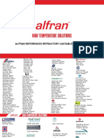 Alfran References Refractory Castables Cement Plants