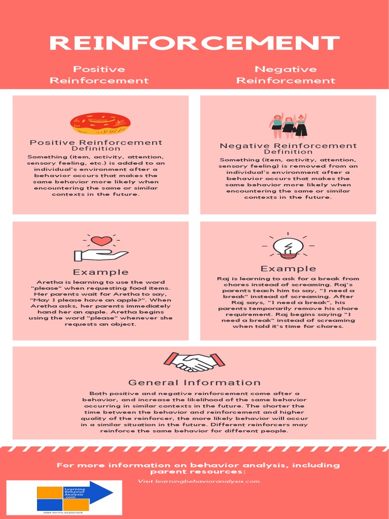 Positive and Negative Reinforcement Handout 1 | PDF | Reinforcement ...