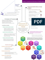 Resumen Unidad 4 AB004