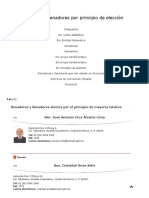 Senadoras y Senadores Por Principio de Elección - 2022