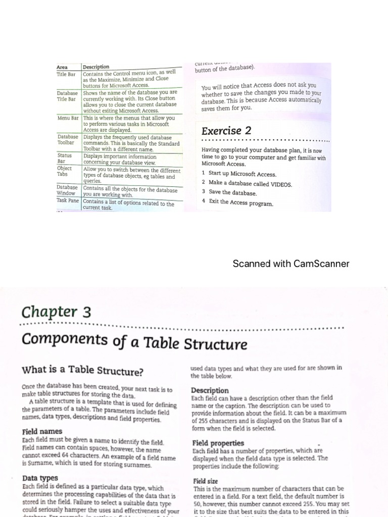 Components of Table Structure PDF