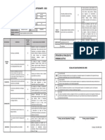 Informe de Progreso Del Aprendizaje Del Estudiante - 2022: Situacion Al Finalizar El Periodo Lectivo