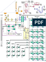 Diagrama de Flujo de PIGAP II