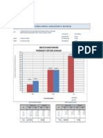 5.4.- AVANCE MENSUAL CUANTIFICADO