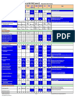 M70-700 (M) Functions Compare With Fanuc-Ver.D (ENG)