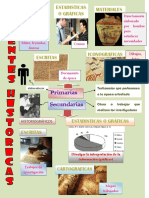 Infografiadefuenteshistoricas 120317102908 Phpapp01