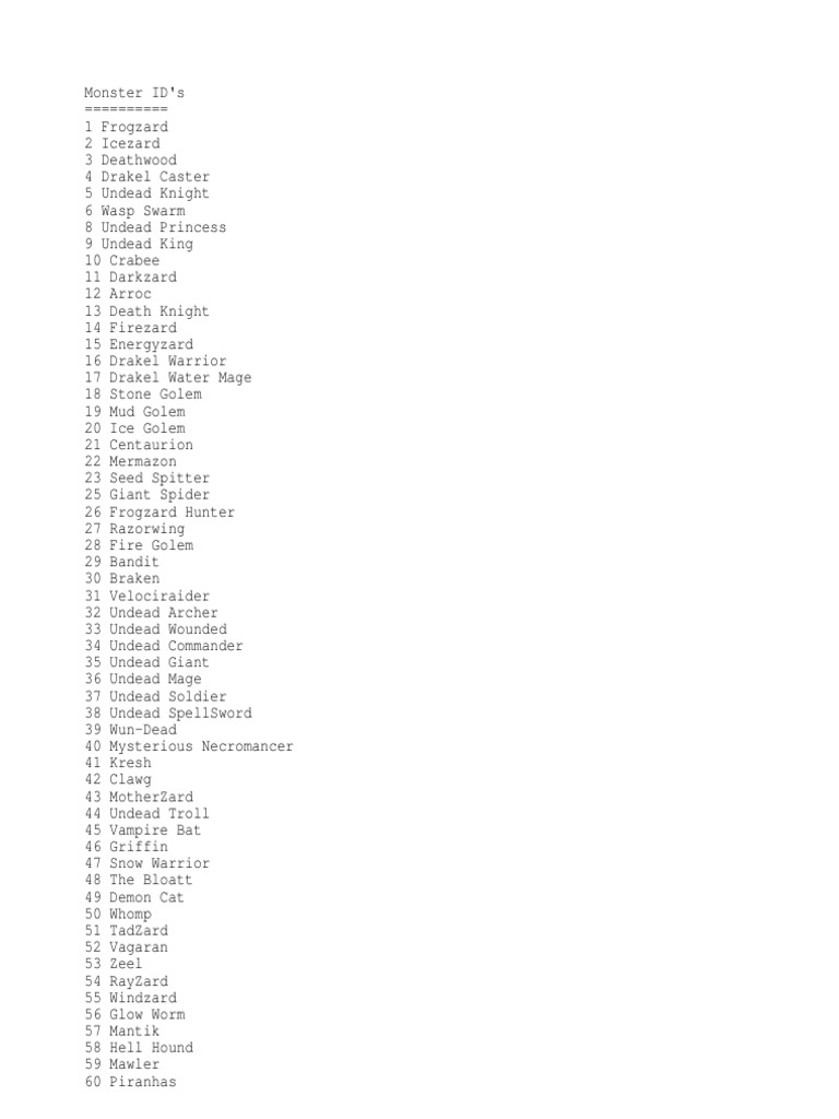 Comprehensive Monster IDs List | PDF | Zombies | Legendary Creatures