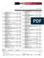 Entry List