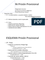 9.4.1.2. Prisión Provisional. Esquema