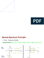 Spread Spectrum Principle