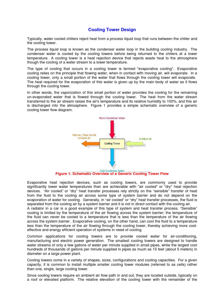Cooling Tower Design | PDF