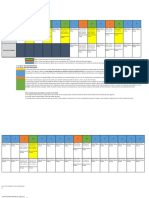 Pautas para La Aplicación Ficha Señales de Alerta