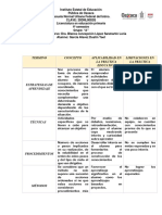 Cuadro Comparativo - Dustin Yael