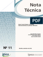 Ipea - Evolução Do Gasto Social de 1995 A 2010