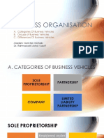Chapter 1 Business Organization