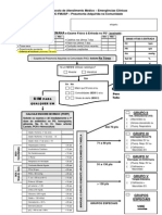 Protocolo de Atendimento para PAC no HC-FMUSP