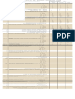 National Facility Art Monthly Summary Form: HIV Care