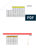 Tarea 2 Adm Operaciones