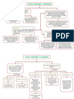 Etica Persona y Sociedad