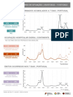 DGS - Boletim Semanal Covid-19