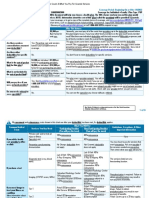 Healthcare - Gov/sbc-Glossary: Important Questions Answers Why This Matters