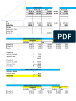 Control Presupuestario El Rocio SRL