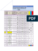 T-Ilto 2 Modificado Febrero18de2022