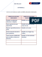 Hábitos de estudio adecuados e inadecuados