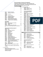 Major en Computación y Sistemas de Información vs.01 (Admisiones 2013 y Posteriores)