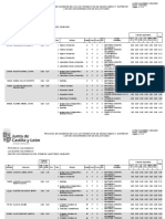 Listados Provisionales Baremacion Gmgs Julio-2022