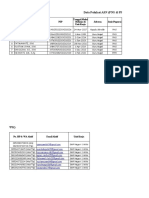 Data Populasi Asn Dan Non Asn SMP Negeri 1 Wolo