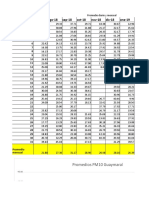 Graficas Contaminacion Luisa