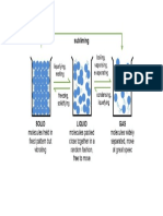 Arrangement of Particles