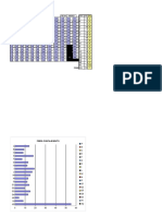 UATest 16 PF-5 Planilla de Corrección y Baremos