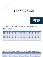 Poli Rawat Jalan